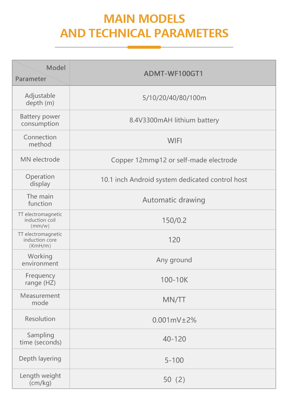 1630400030455871.jpg 空洞矩阵英文官网详情页_03.jpg