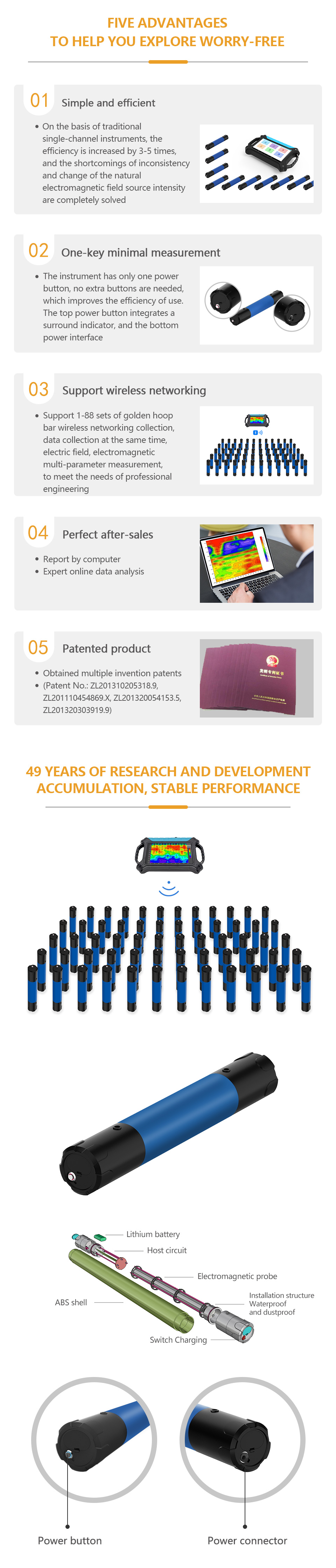 1649438068514320.jpg 空洞矩阵英文官网详情页_02.jpg