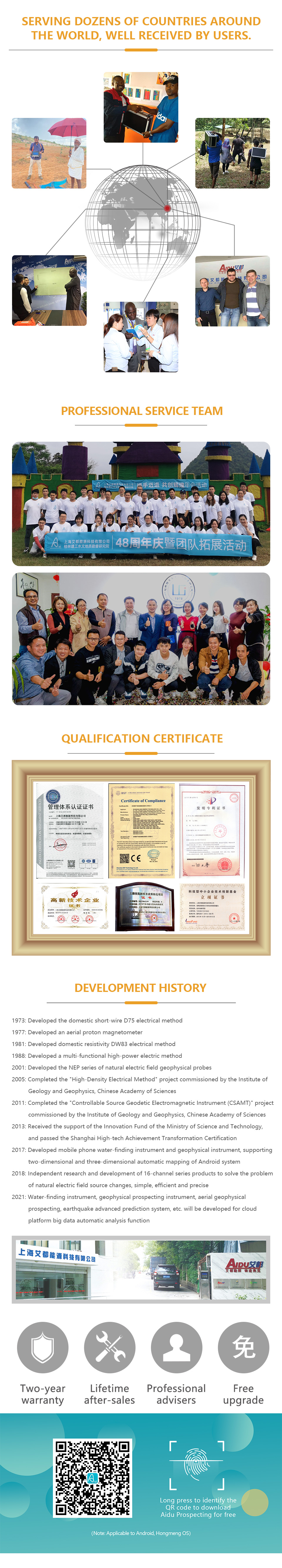 1649438079310531.jpg 空洞矩阵英文官网详情页_04.jpg